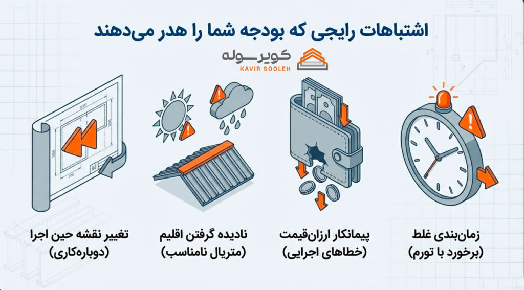 اشتباهات رایج در ساخت سوله که باعث افزایش هزینه ساخت می شوند